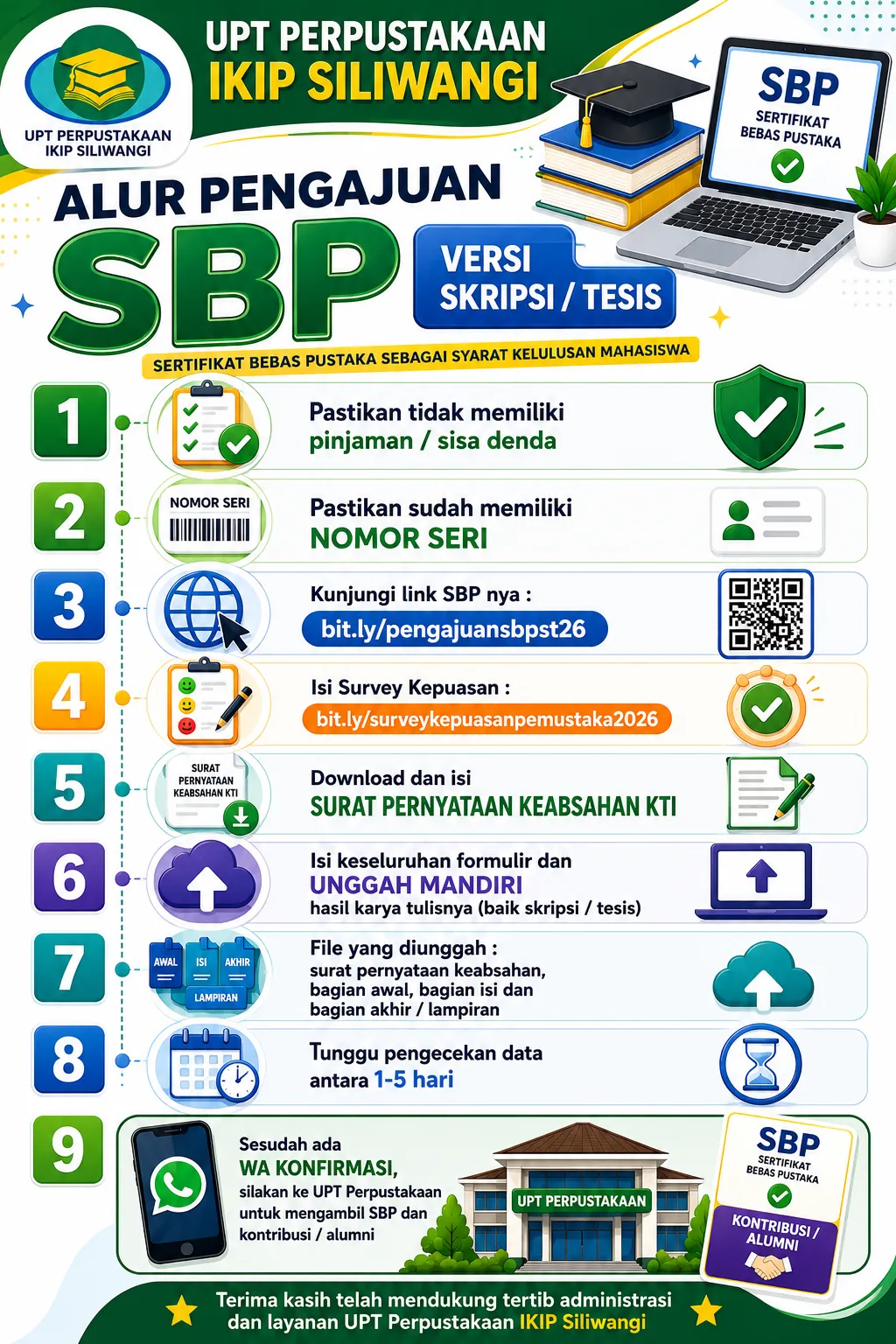 Surat Bebas Pustaka untuk Skripsi dan Tesis