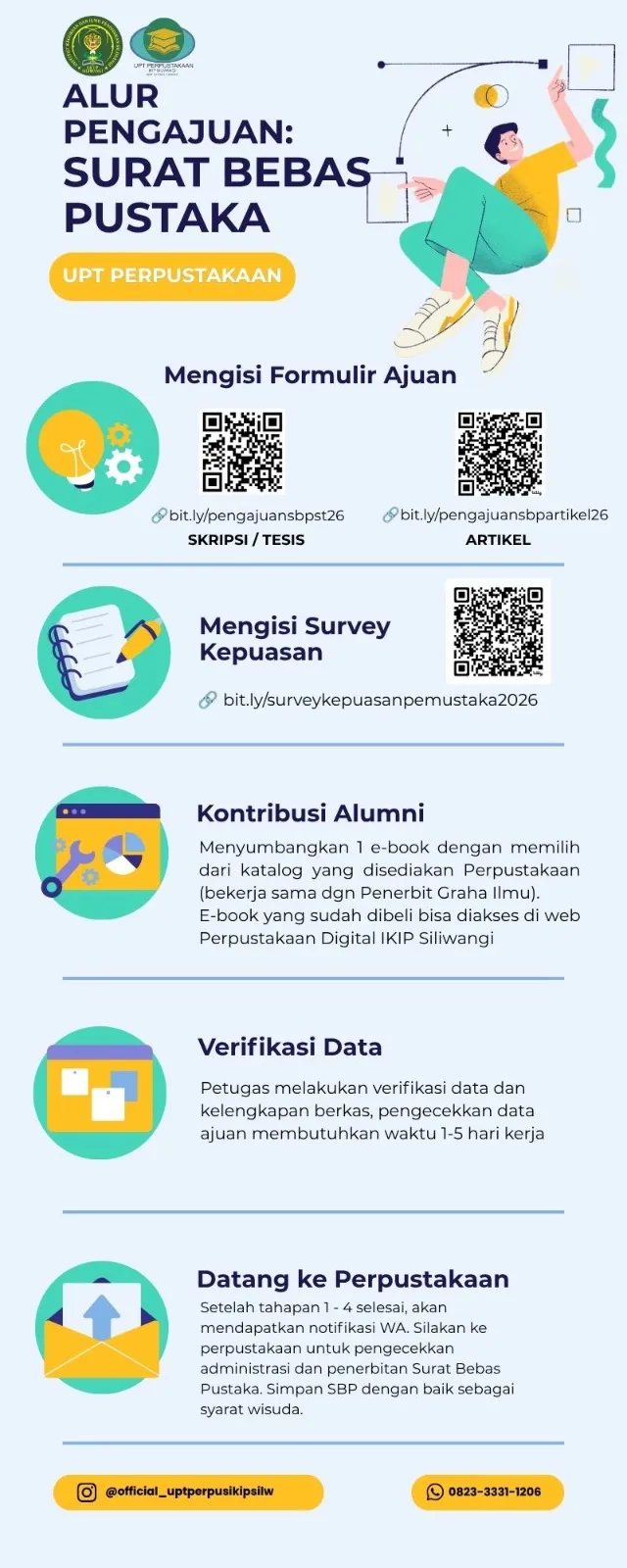 Surat Bebas Pustaka untuk Artikel Jurnal