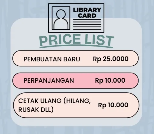 Biaya Kartu Anggota Perpustakaan